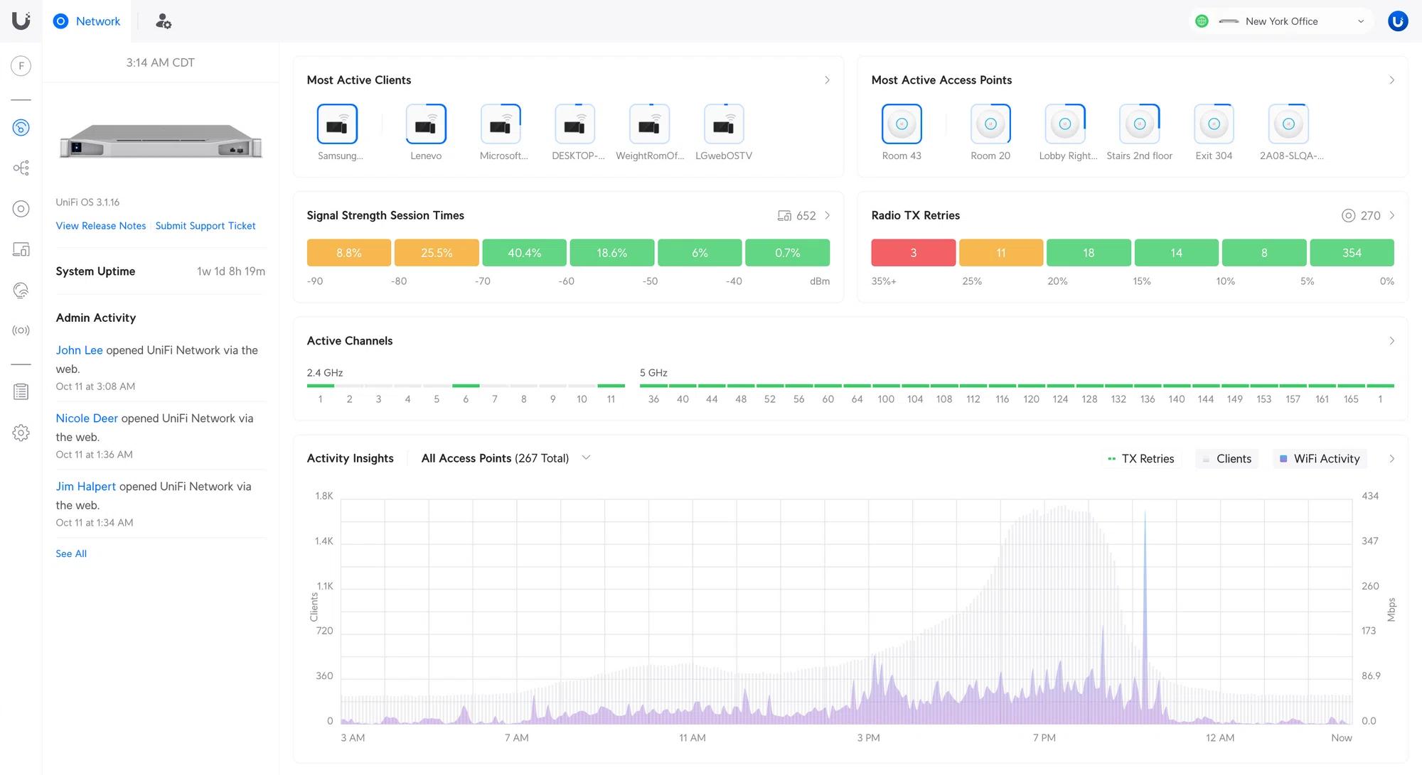 Equipamentos Ubiquiti UniFi para rede corporativa com gateways, switches e access points